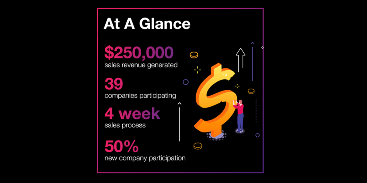SS&S Exceeds Revenue Goals for ANA’s New Virtual Event