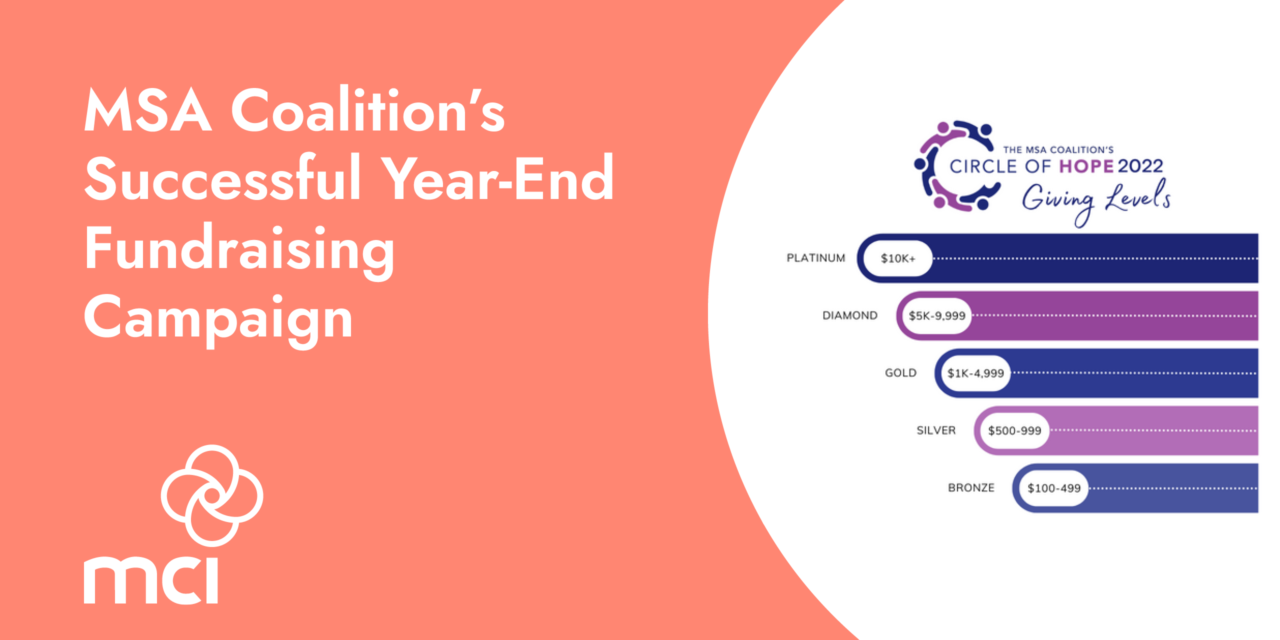 MSA Coalition’s Successful Year-End Fundraising Campaign